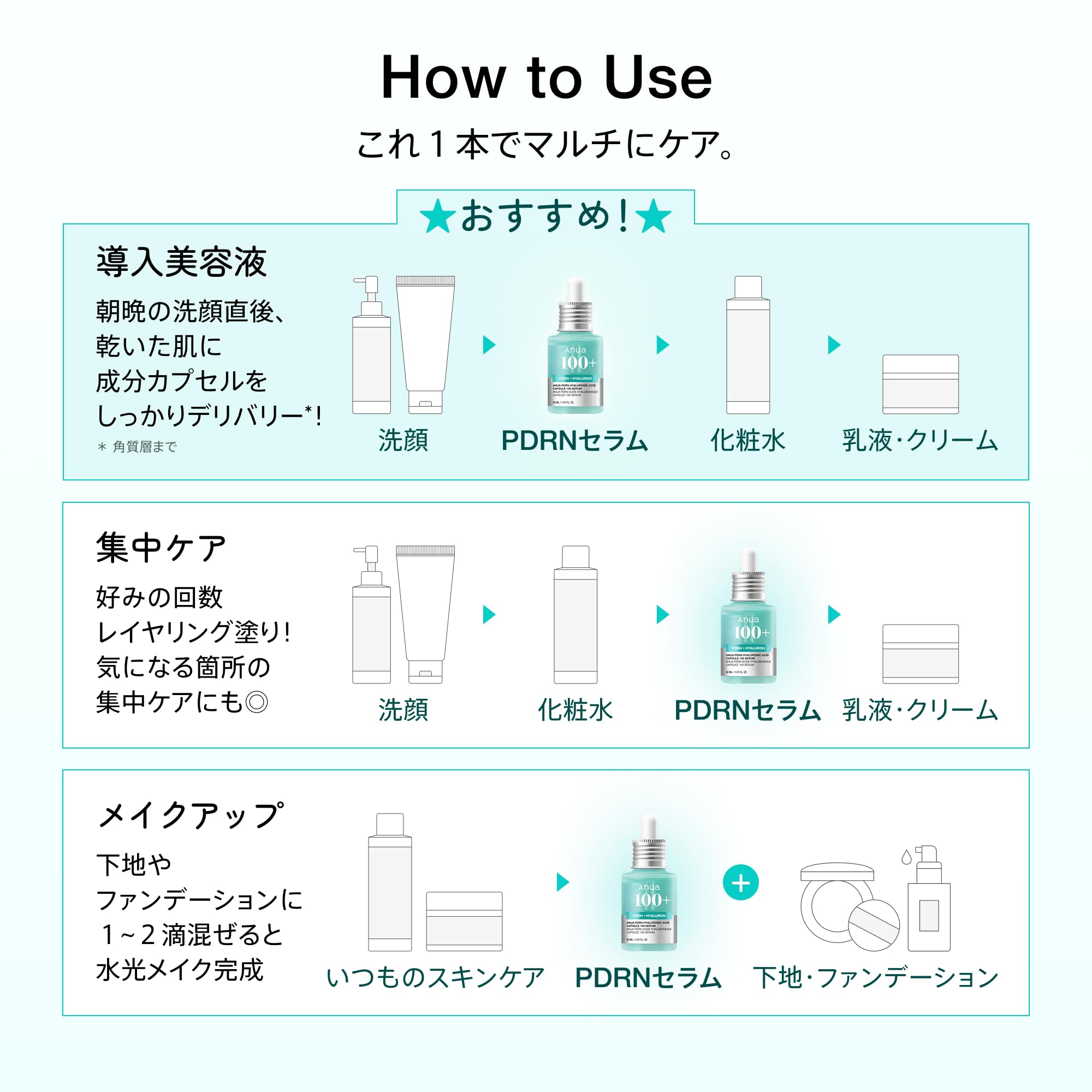 Amazon.co.jp: ANUA PDRN Hyaluronic Acid Capsules, 100 Serum, 1.0